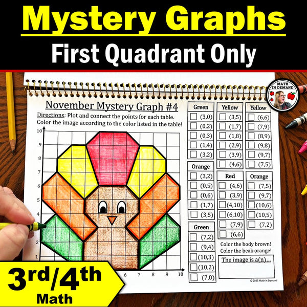Math Resources - Math in Demand