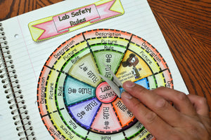 Lab Safety Foldable