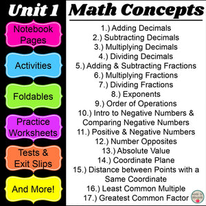 6th Grade Math Unit 1 Number Sense Curriculum