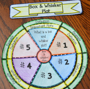 Box and Whisker Plot Wheel Foldable