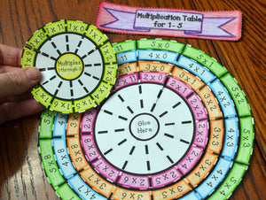 Multiplication Wheel Foldable Bundle (Times Table 1 Through 10)