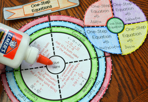 One-Step Equations Wheel Foldable