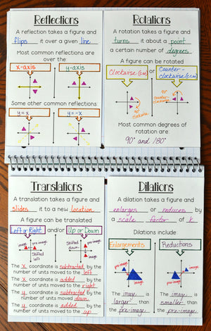 Transformations Booklets (Reflections, Rotations, Translations, and Dilations)