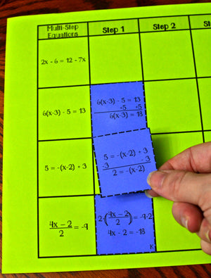Multi-Step Equations Card Sort Activity