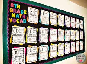 8th Grade Math Alphabet Vocabulary Word Wall (Great for Bulletin Boards)