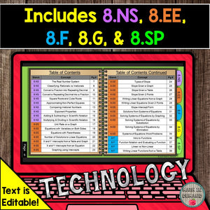 6th, 7th, and 8th Grade Math Digital Interactive Notebook Bundle
