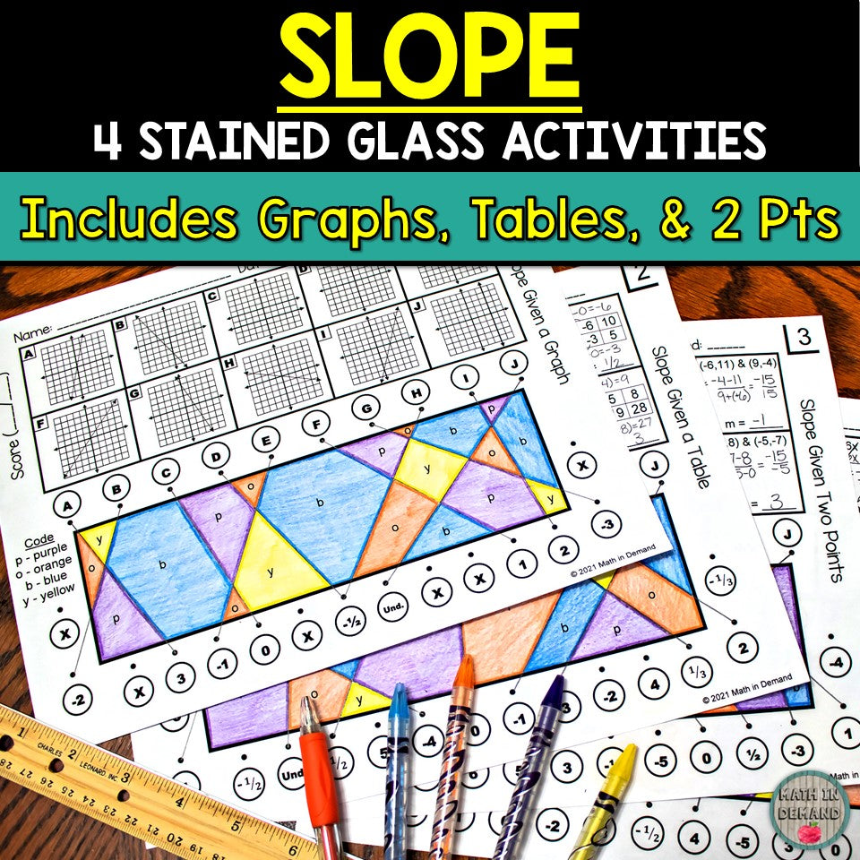 Slope of a Graph, Table, Equation, and 2 Points Stained Glass