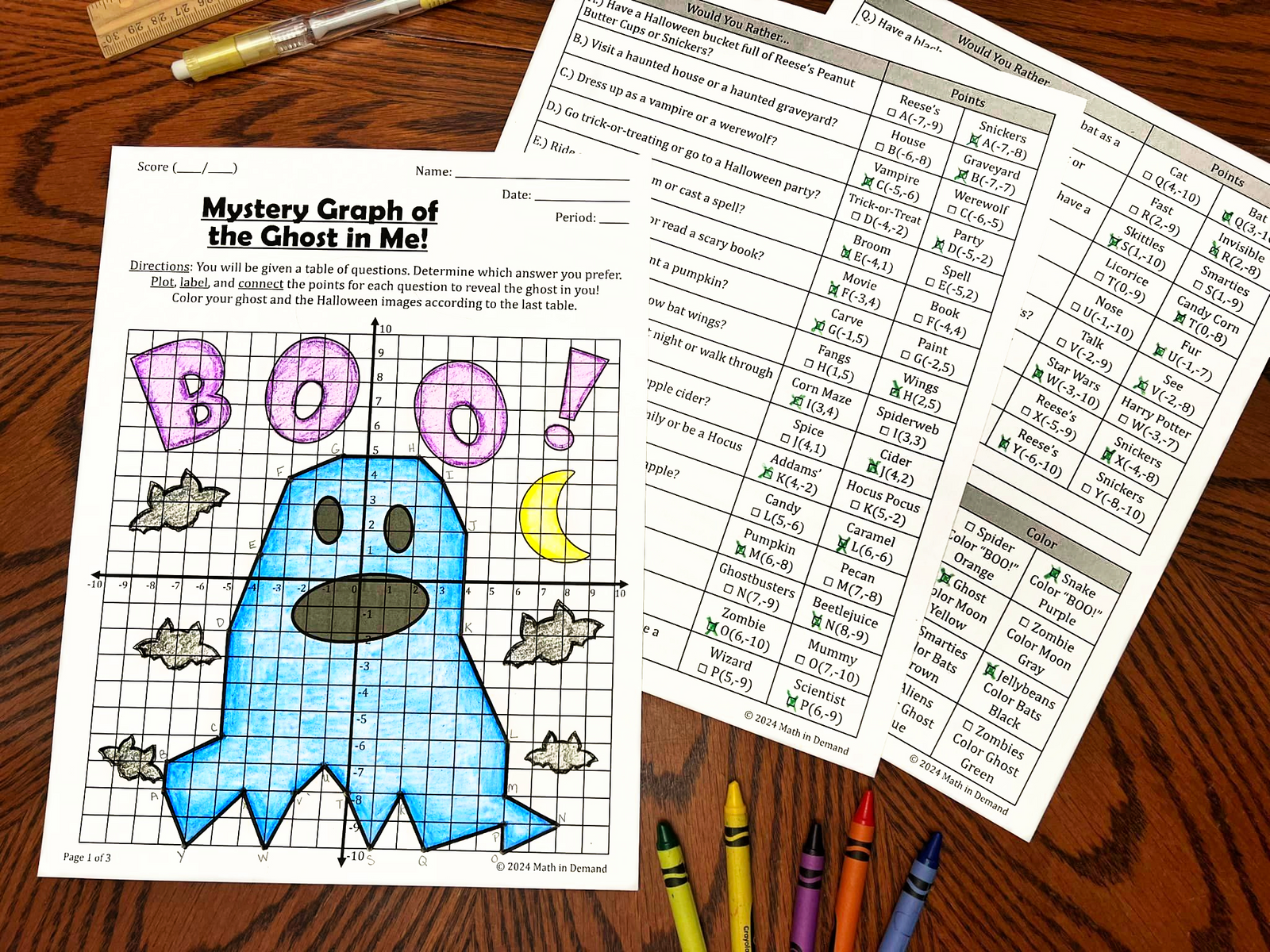 Cartesian Ghost Graph Would You Rather Halloween Mystery Ghost Graph in the Coordinate Plane ...