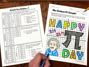 Would You Rather Pi Day Plotting Points Activity