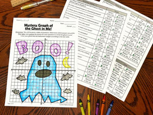 Would You Rather Halloween Mystery Ghost Graph in the Coordinate Plane