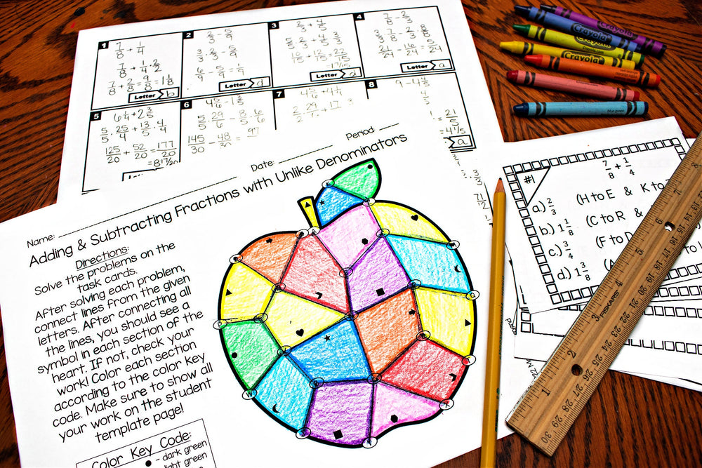 Middle School Math Fun and Engaging Hands On Resources - Math in Demand