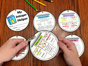 Integer Helper Includes Operations on Integers