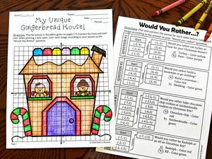 Would You Rather Christmas Gingerbread House Plotting Points in Coordinate Plane