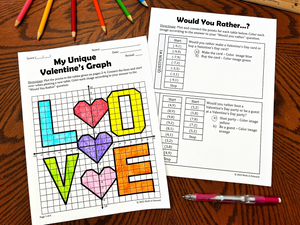 Would You Rather Valentine's Day Plotting Points in Coordinate Plane