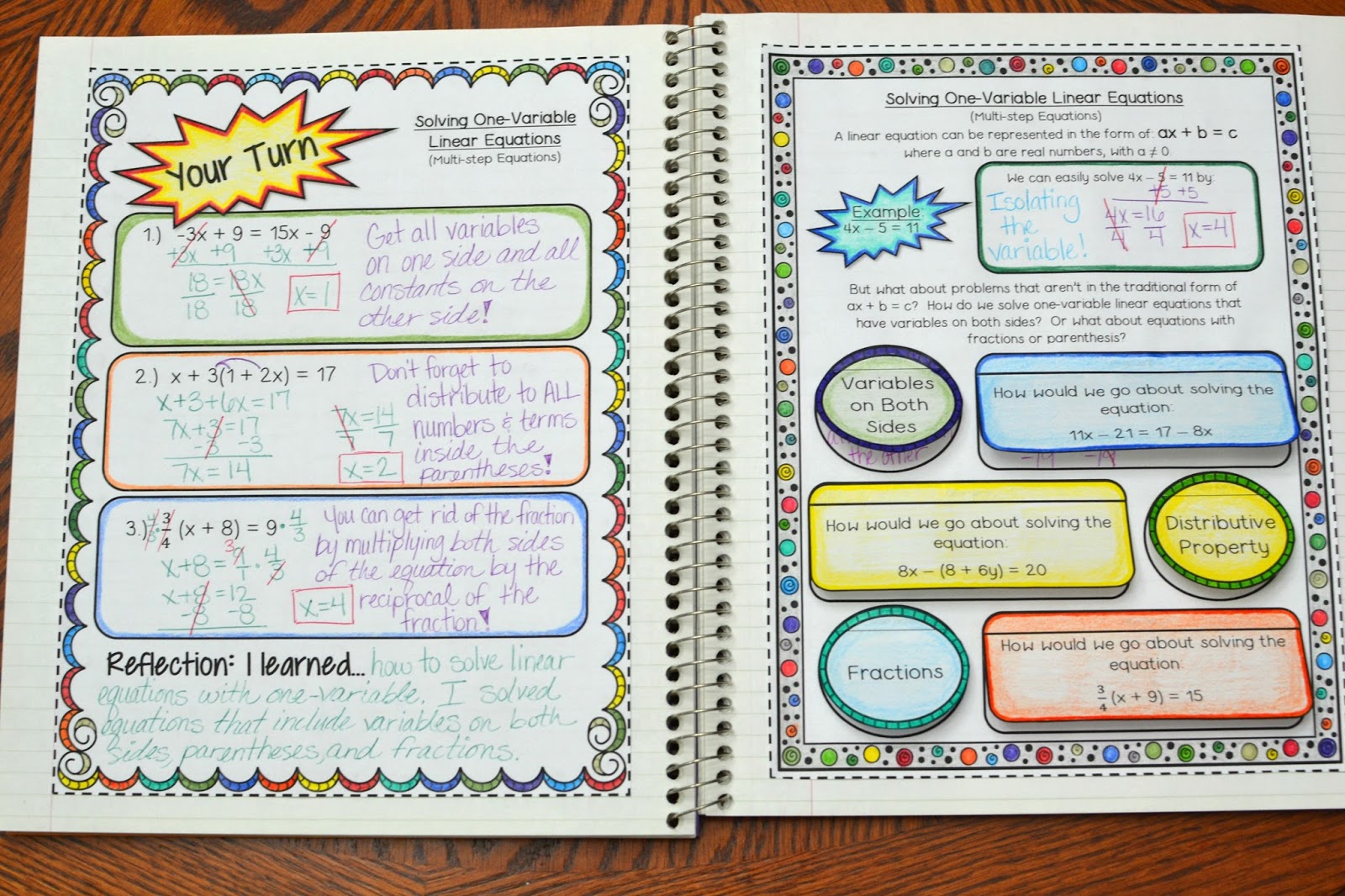 math-interactive-notebooks-math-in-demand for Free Interactive Notebook Printables Pdf Math Interactive Notebooks - Math in Demand for Free Interactive Notebook Printables Pdf