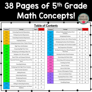 5th Grade Math Early Finishers