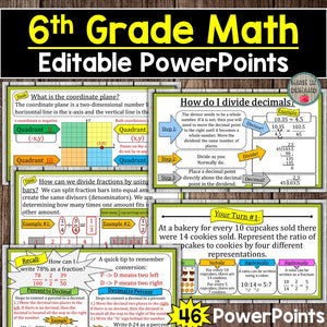 6th Grade Math PowerPoints (Entire Years Worth of Editable PowerPoints)