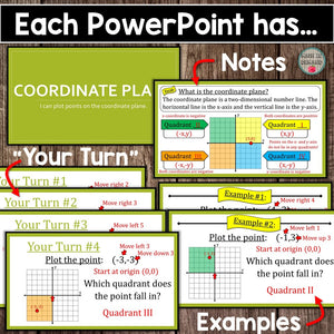 6th Grade Math PowerPoints (Entire Years Worth of Editable PowerPoints)