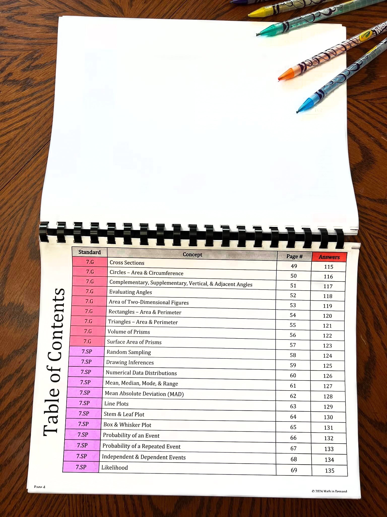 Class Math Copies 7th Grade Math Early Finishers (Physical Copy) - Math in Demand