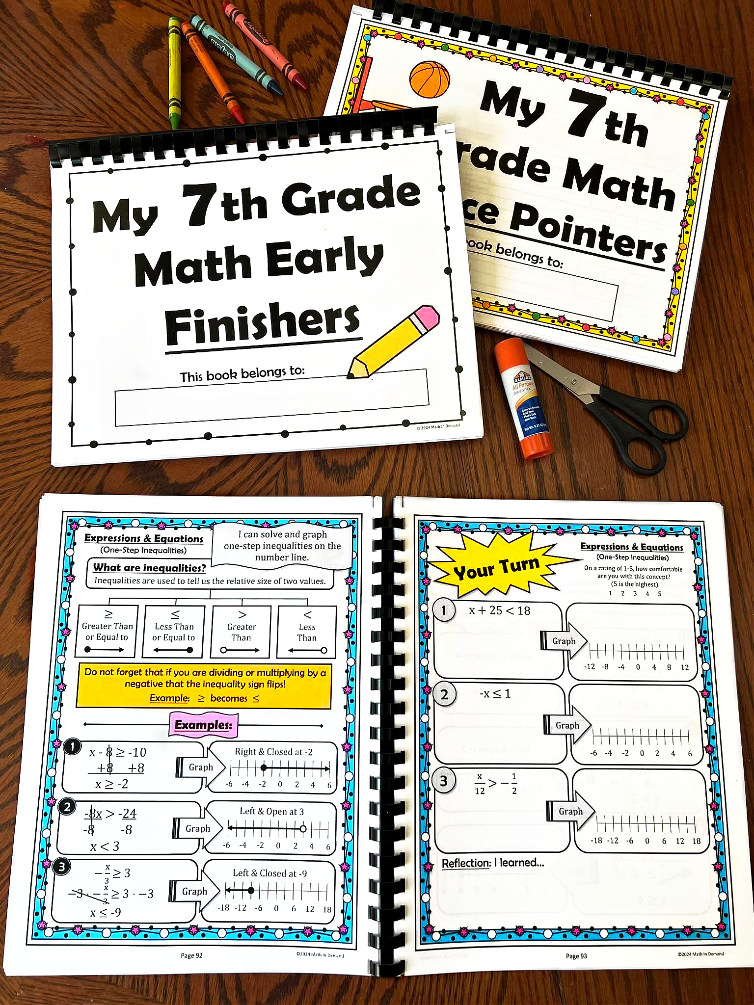 7th Grade Math Layout 7th Grade Math Homeschool Box - Math in Demand