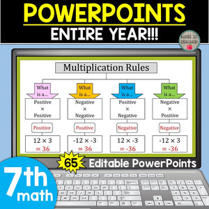 7th Grade Math PowerPoints