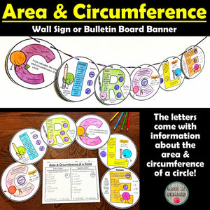 Area & Circumference of a Circle Wall Sign Banner Bulletin Board