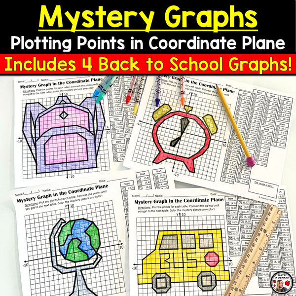 Coordinate Plane - Math in Demand