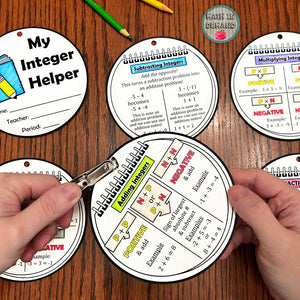 Integer Helper Includes Operations on Integers