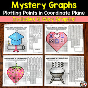 May End of Year Mystery Graphs
