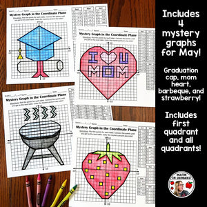 May End of Year Mystery Graphs