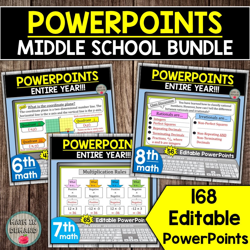 Middle School Math PowerPoints Bundle