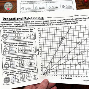 Proportional Relationships Christmas Cookie Bakery