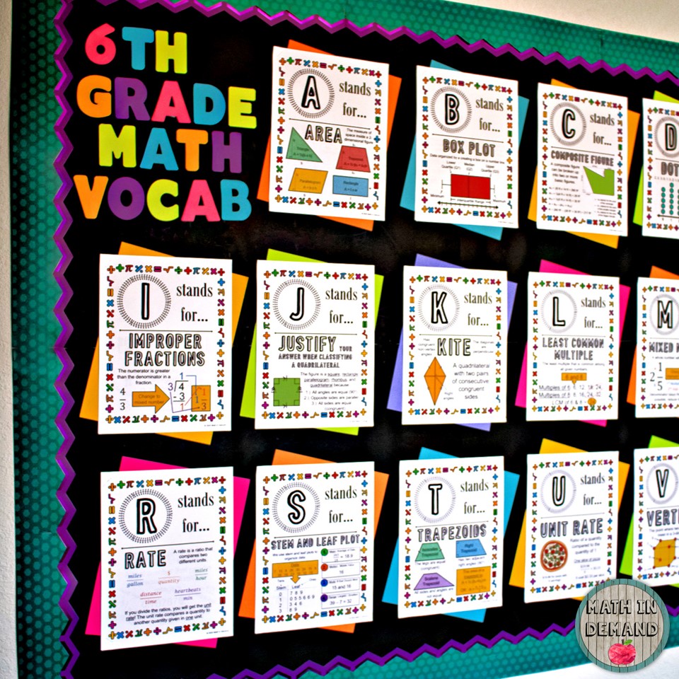 Math 6 Rumbled Letter 6th Grade Math Alphabet Vocabulary Word Wall (Great for Bulletin Board ...