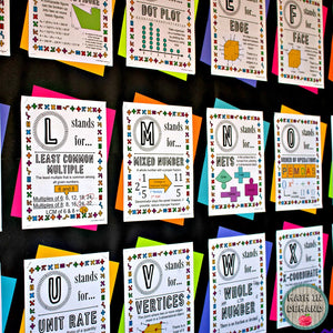 6th Grade Math Alphabet Vocabulary Word Wall (Great for Bulletin Boards)