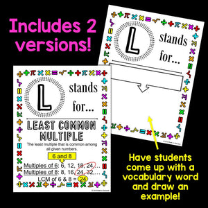 6th Grade Math Alphabet Vocabulary Word Wall (Great for Bulletin Boards)