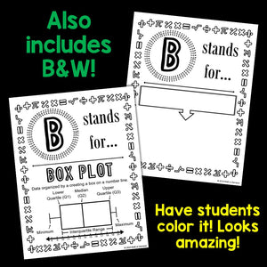 6th Grade Math Alphabet Vocabulary Word Wall (Great for Bulletin Boards)
