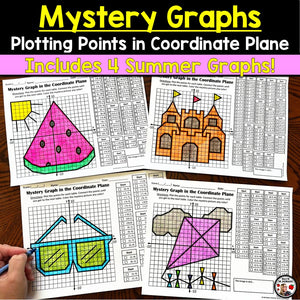 Summer Mystery Graphs (Plotting Points in the Coordinate Plane)