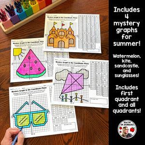 Summer Mystery Graphs (Plotting Points in the Coordinate Plane)