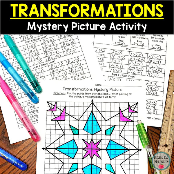 Transformations Snowflake Activity - Math in Demand