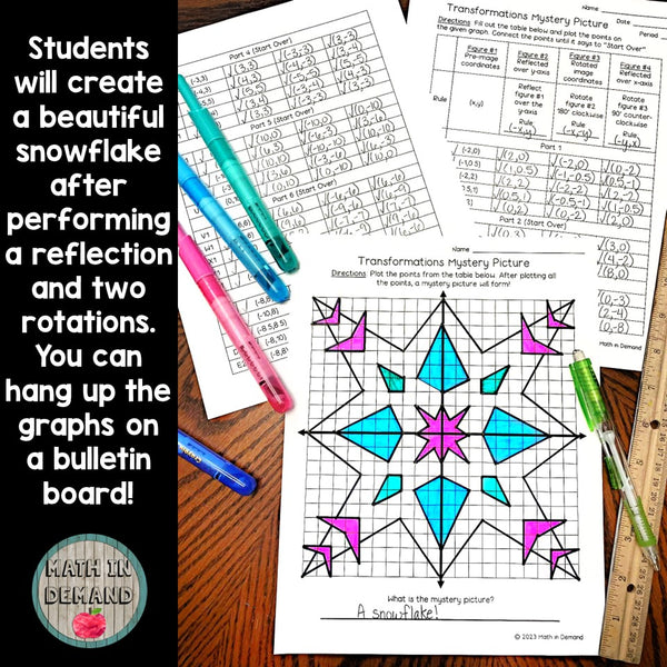 Transformations Snowflake Activity - Math in Demand