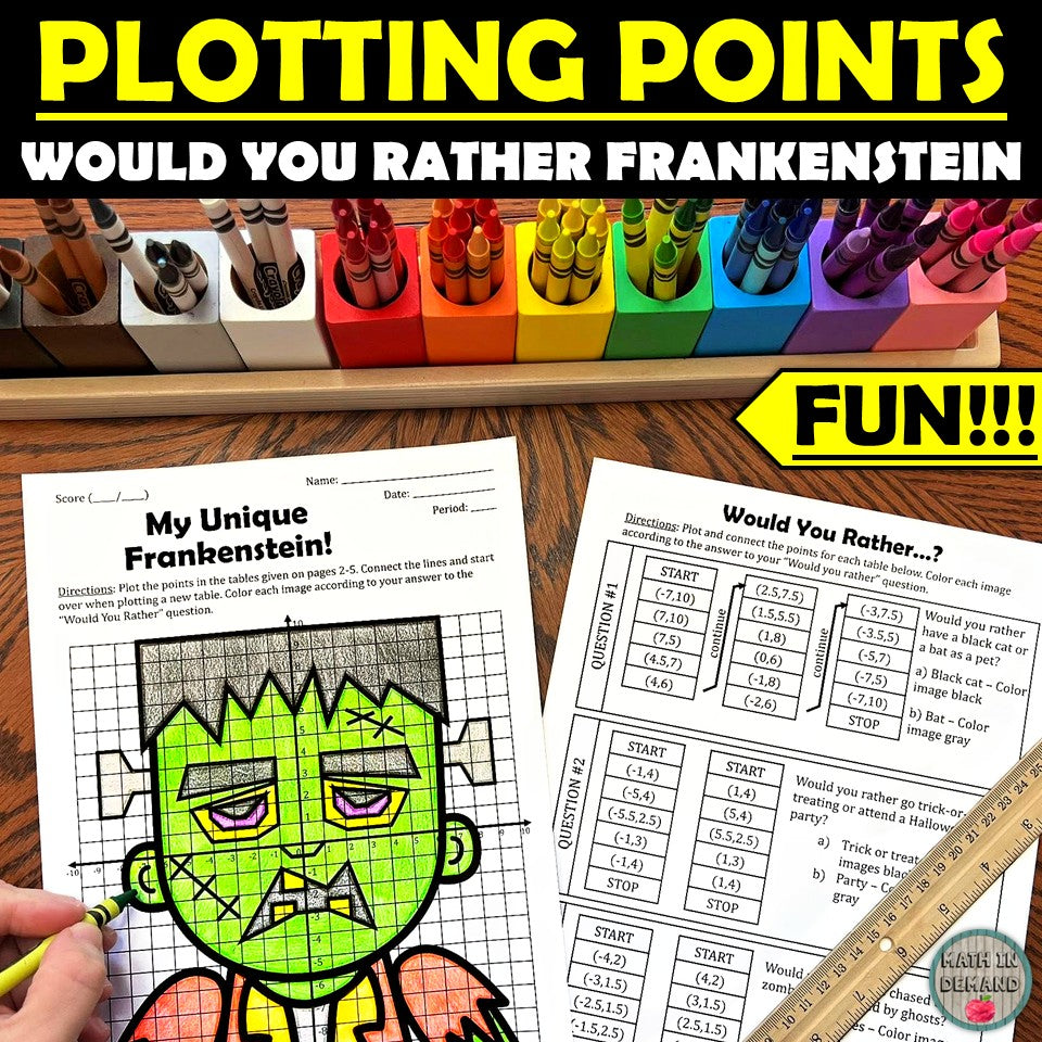 Frankenstien Rotation Graph Math Would You Rather Frankenstein Halloween Plotting Points Mystery Graph ...