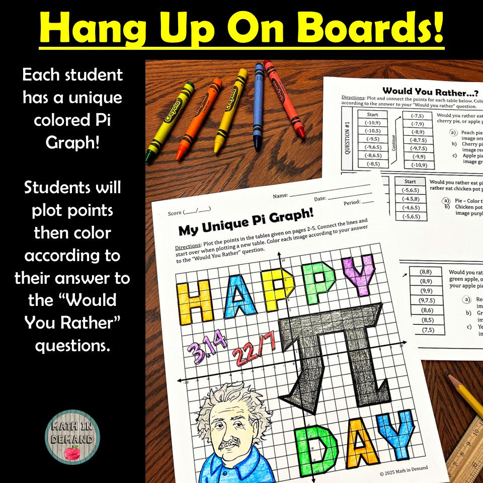 Would You Rather Pi Day Plotting Points Activity - Math in Demand