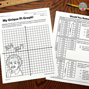 Would You Rather Pi Day Plotting Points Activity