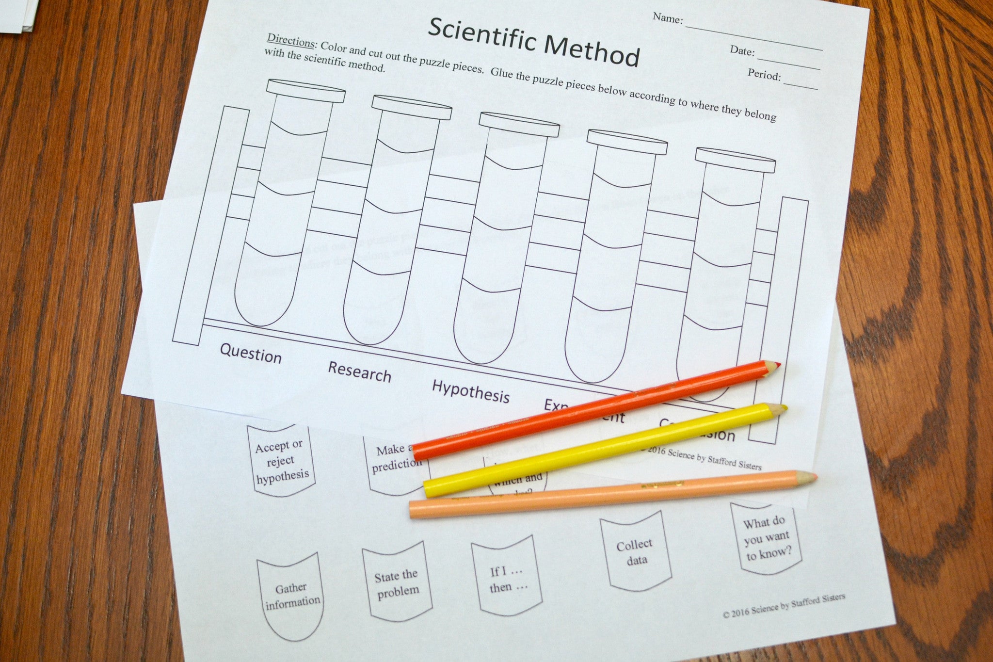 Scientific Method For Math Scientific Method - Math in Demand