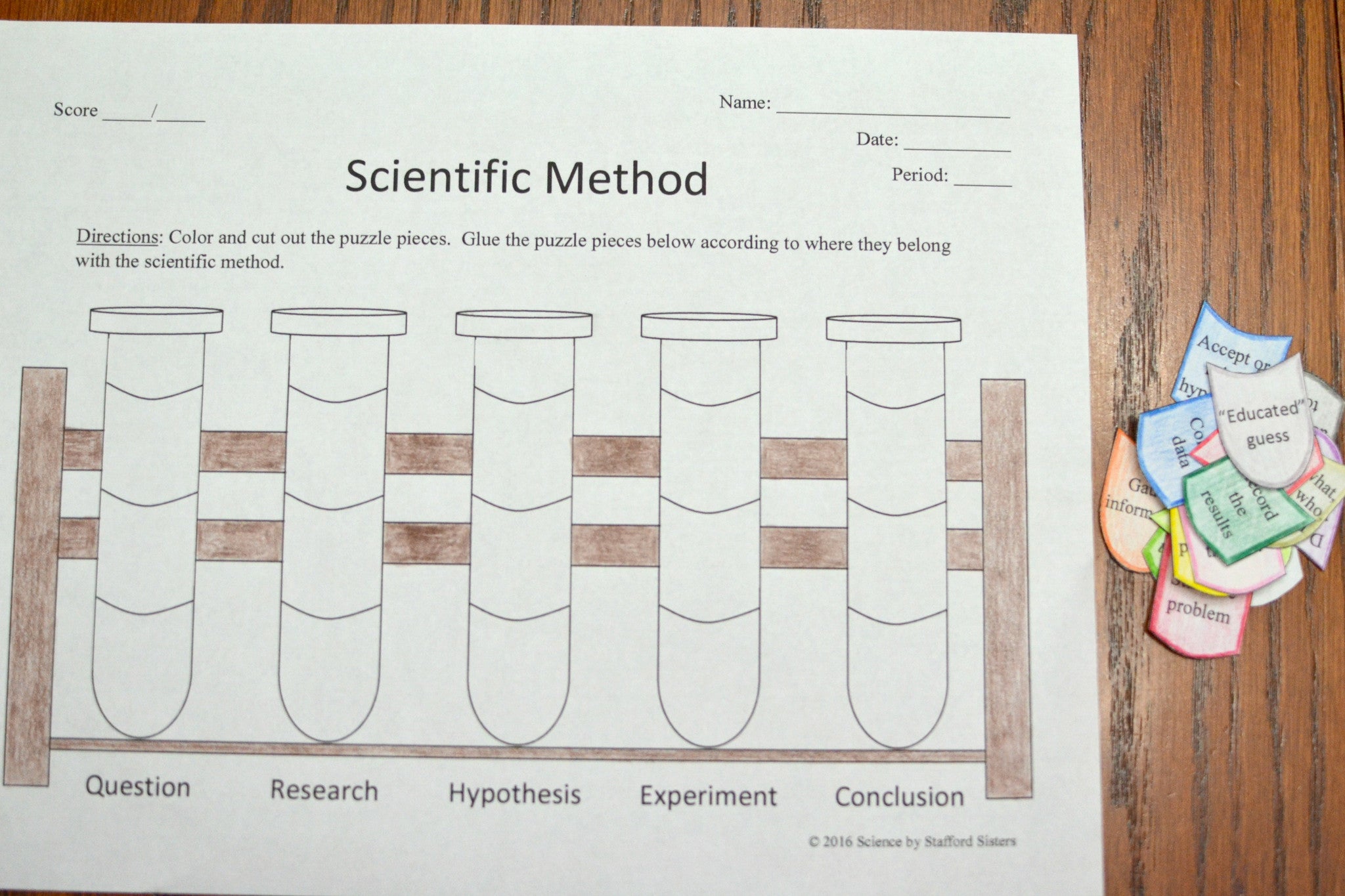 Scientific Method For Math Scientific Method - Math in Demand
