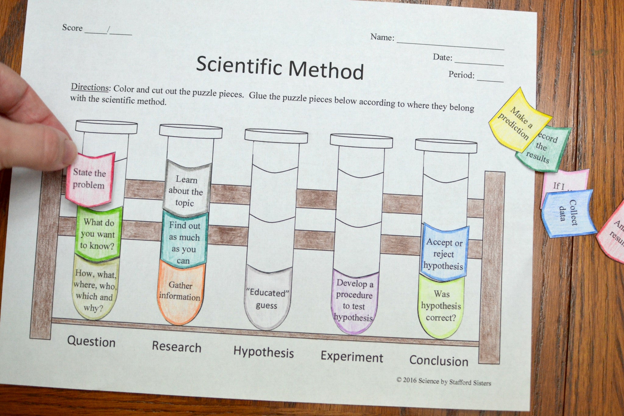 Scientific Method - Math in Demand