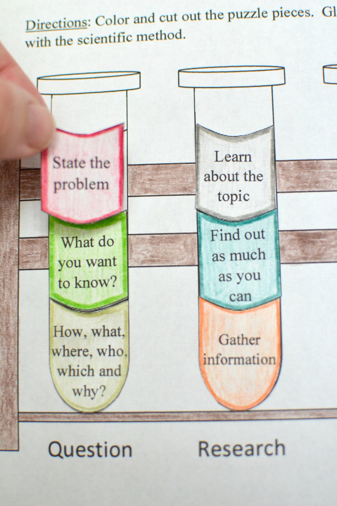Scientific Method For Math Scientific Method - Math in Demand