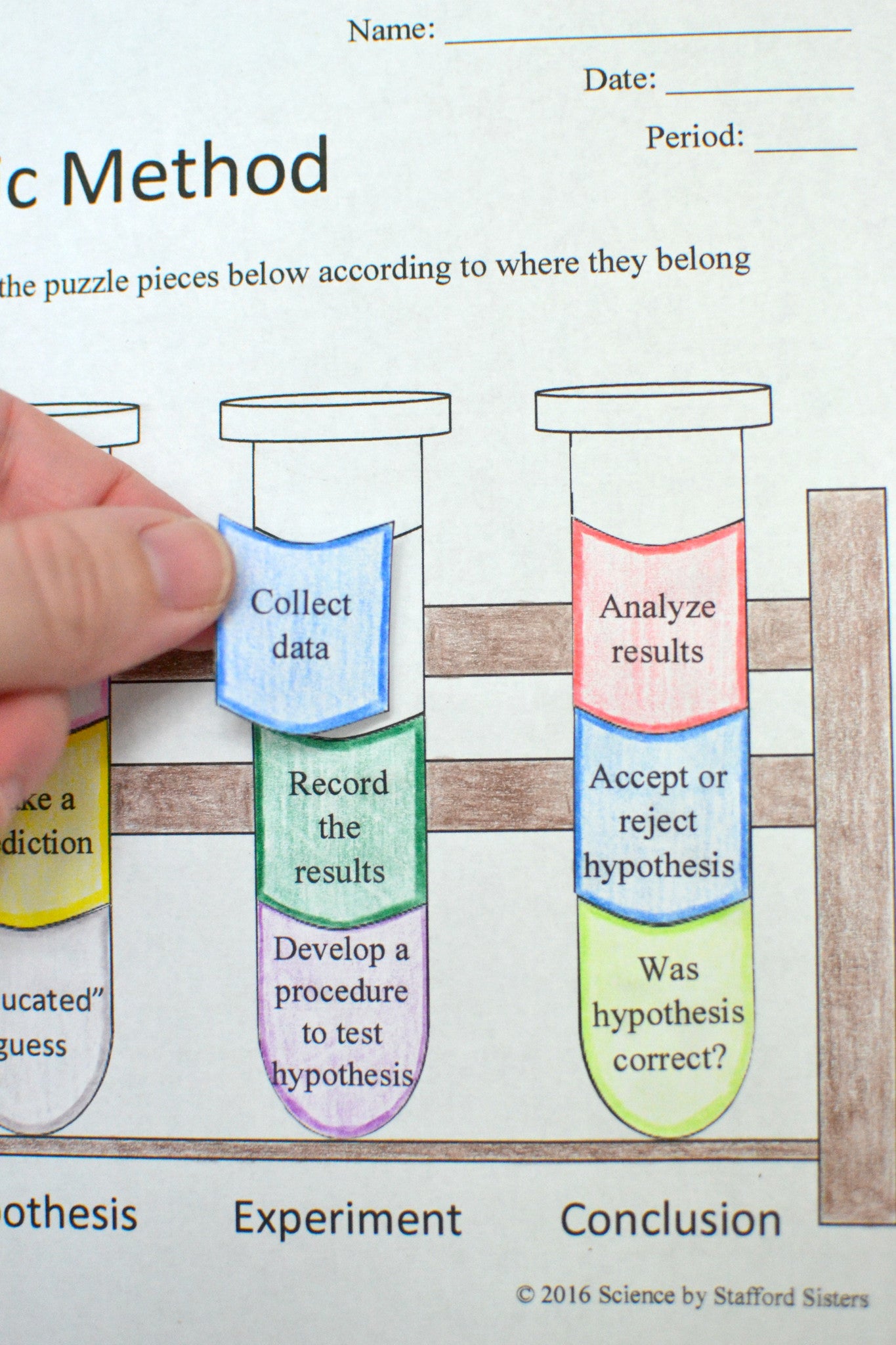 Scientific Method - Math in Demand