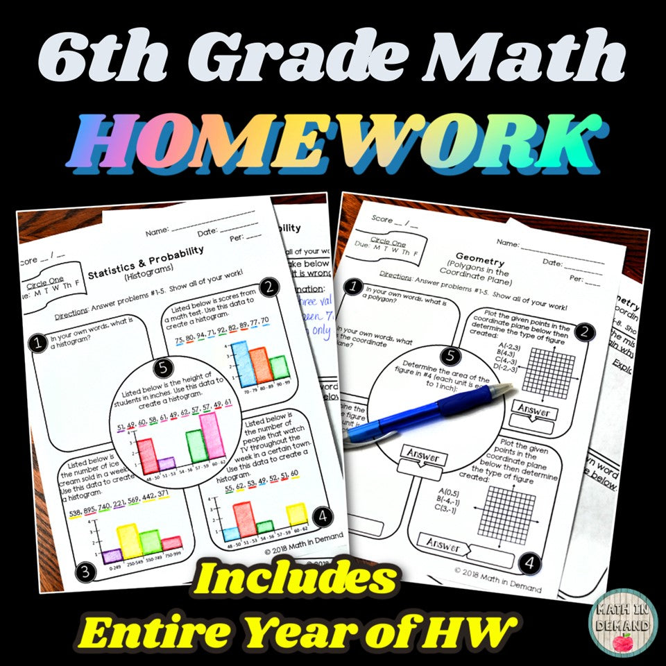 6th Grade Math Club 6th Grade Math Entire Curriculum - Math in Demand