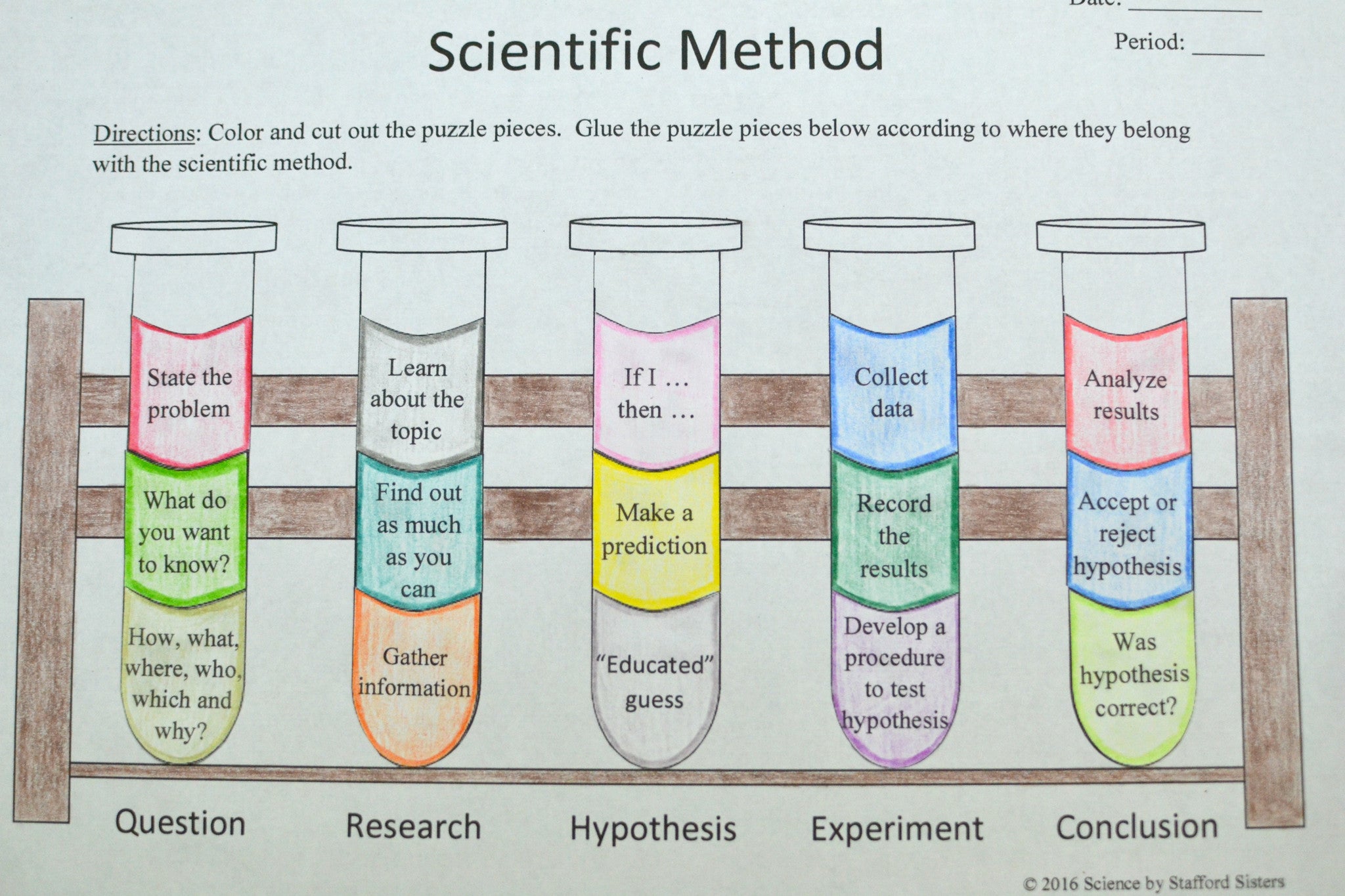 Scientific Method For Math Scientific Method - Math in Demand